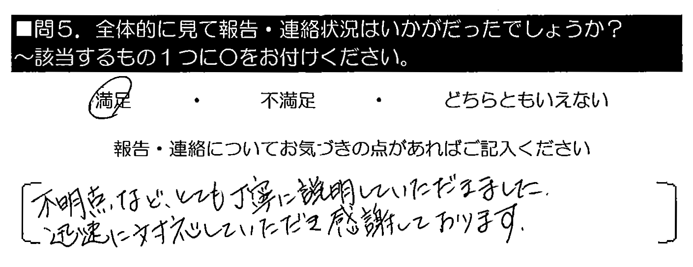 不明点など、とても丁寧に説明していただきました。迅速に対応していただき感謝しております。