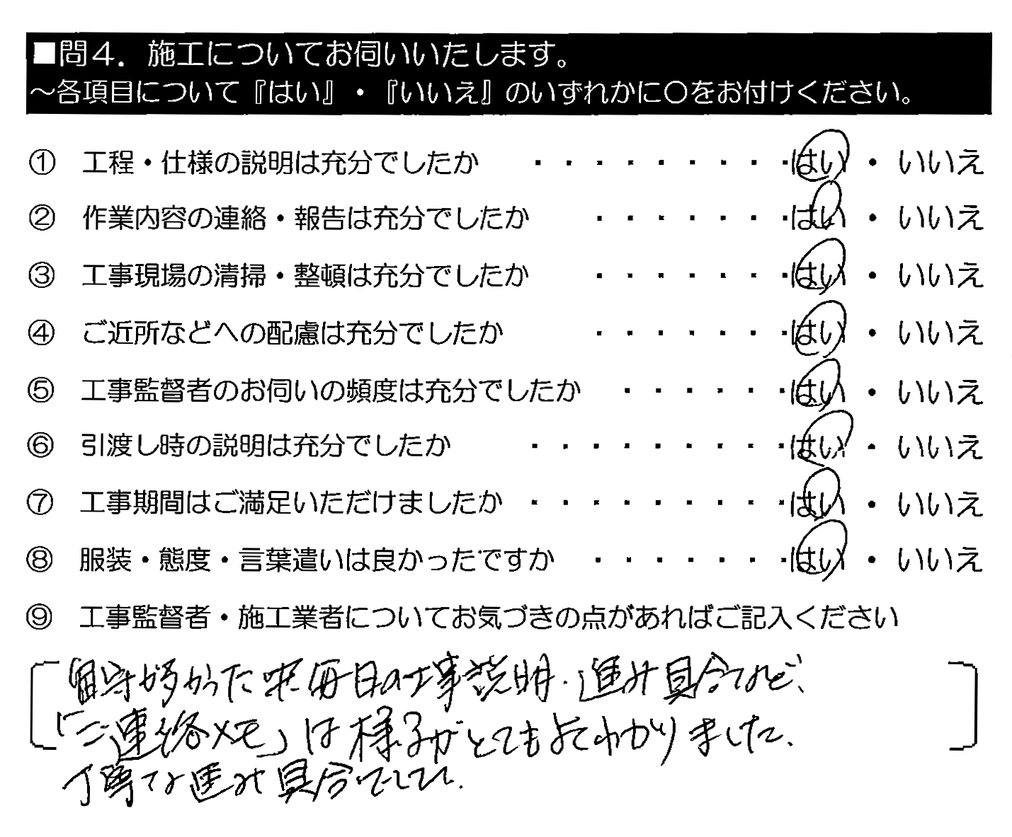 留守が多かった為、毎日の工事説明・進み具合など、「ご連絡メモ」は様子がとてもよくわかりました。丁寧な進み具合でした。