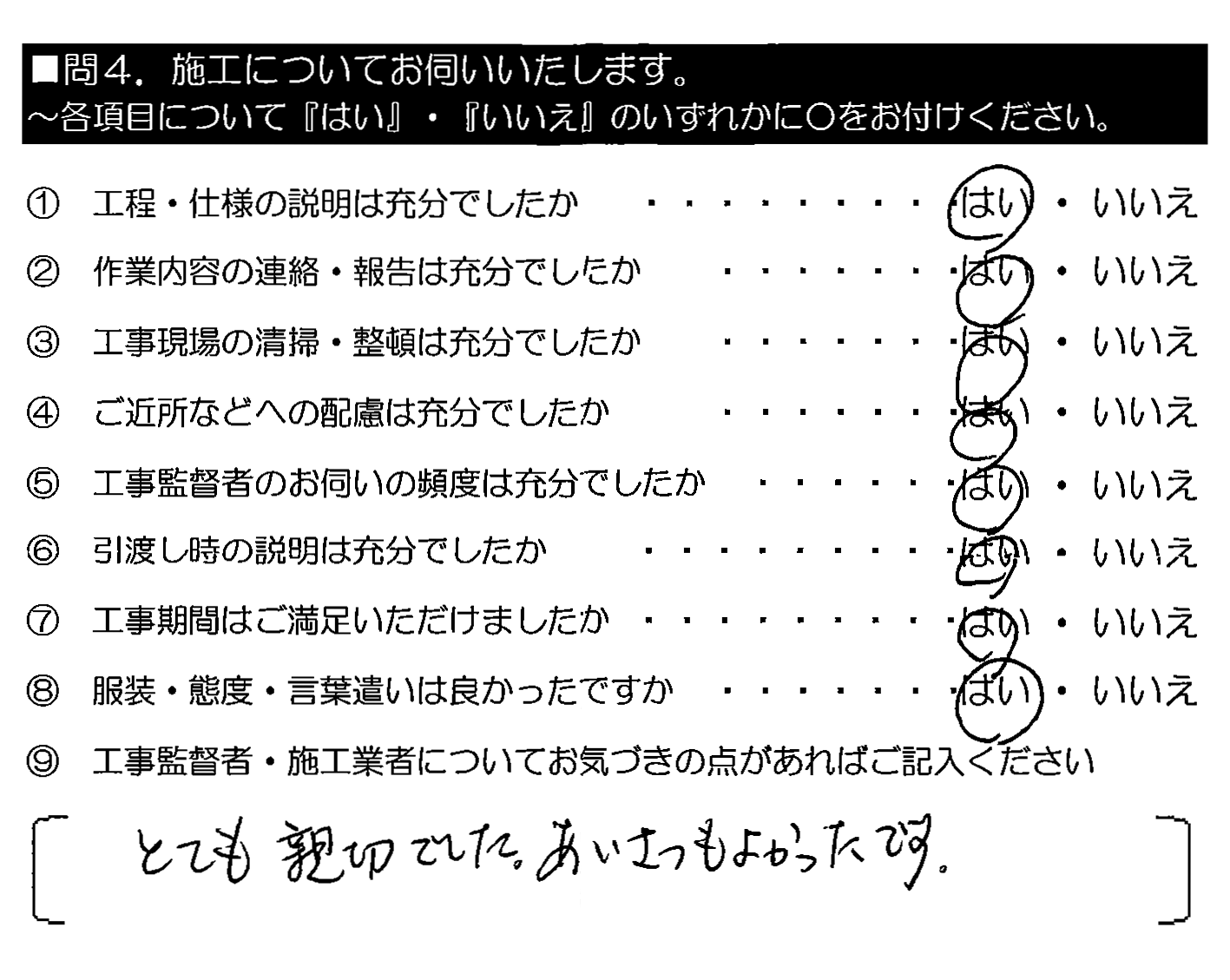 とても親切でした。あいさつもよかったです。