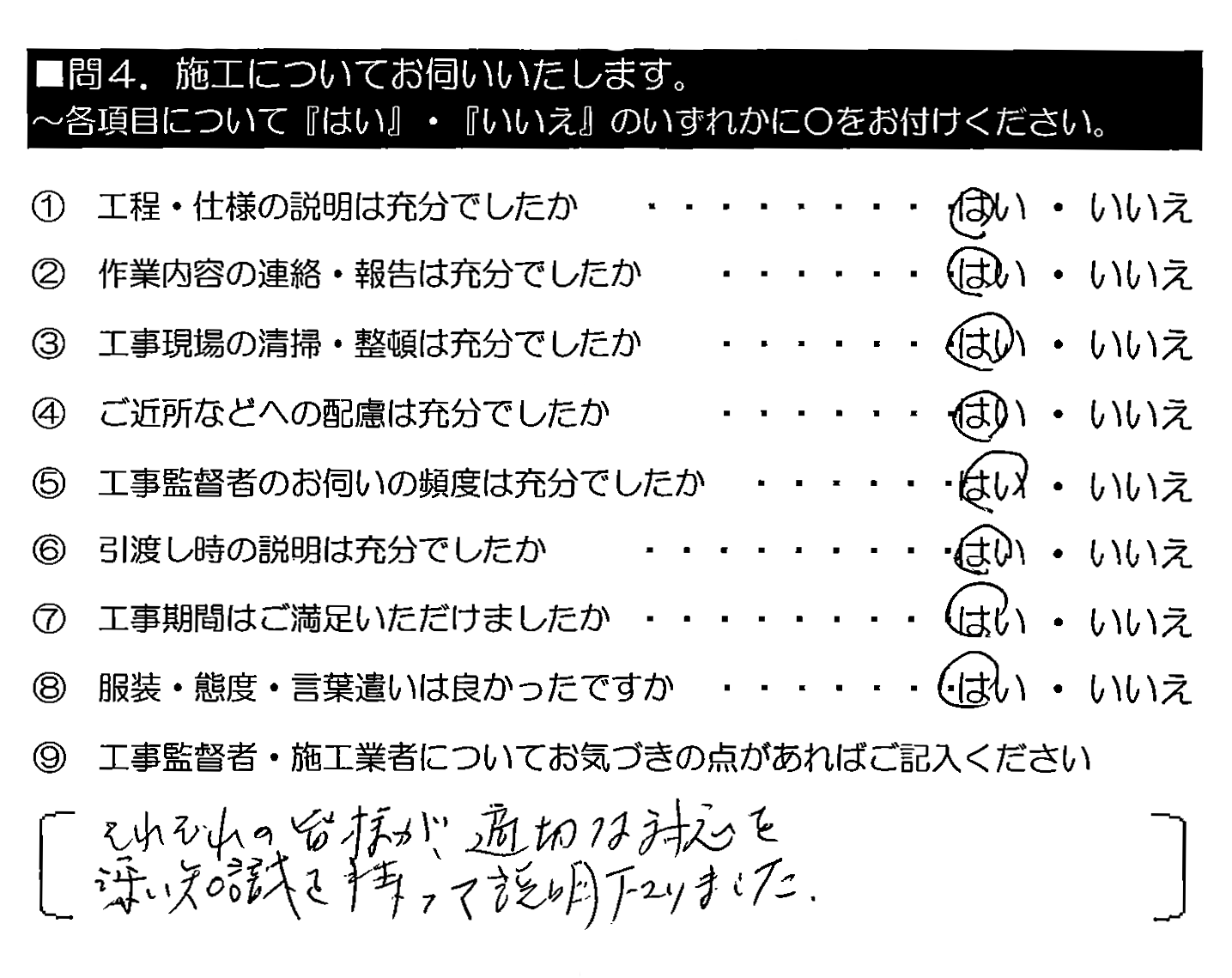 それぞれの皆様が、適切な対応を深い知識を持って説明下さいました。