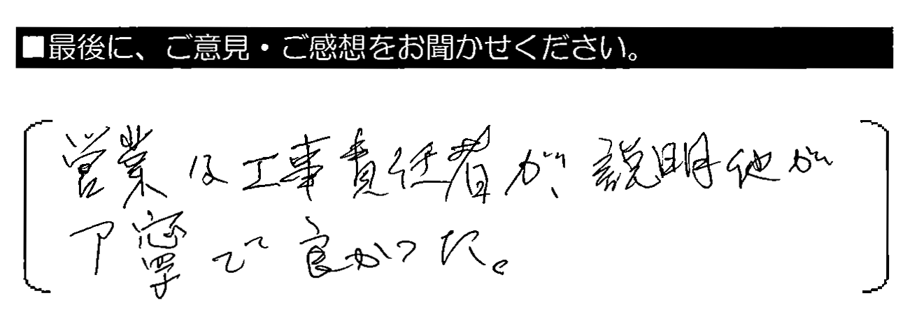 営業及び工事責任者が、説明他が丁寧で良かった。