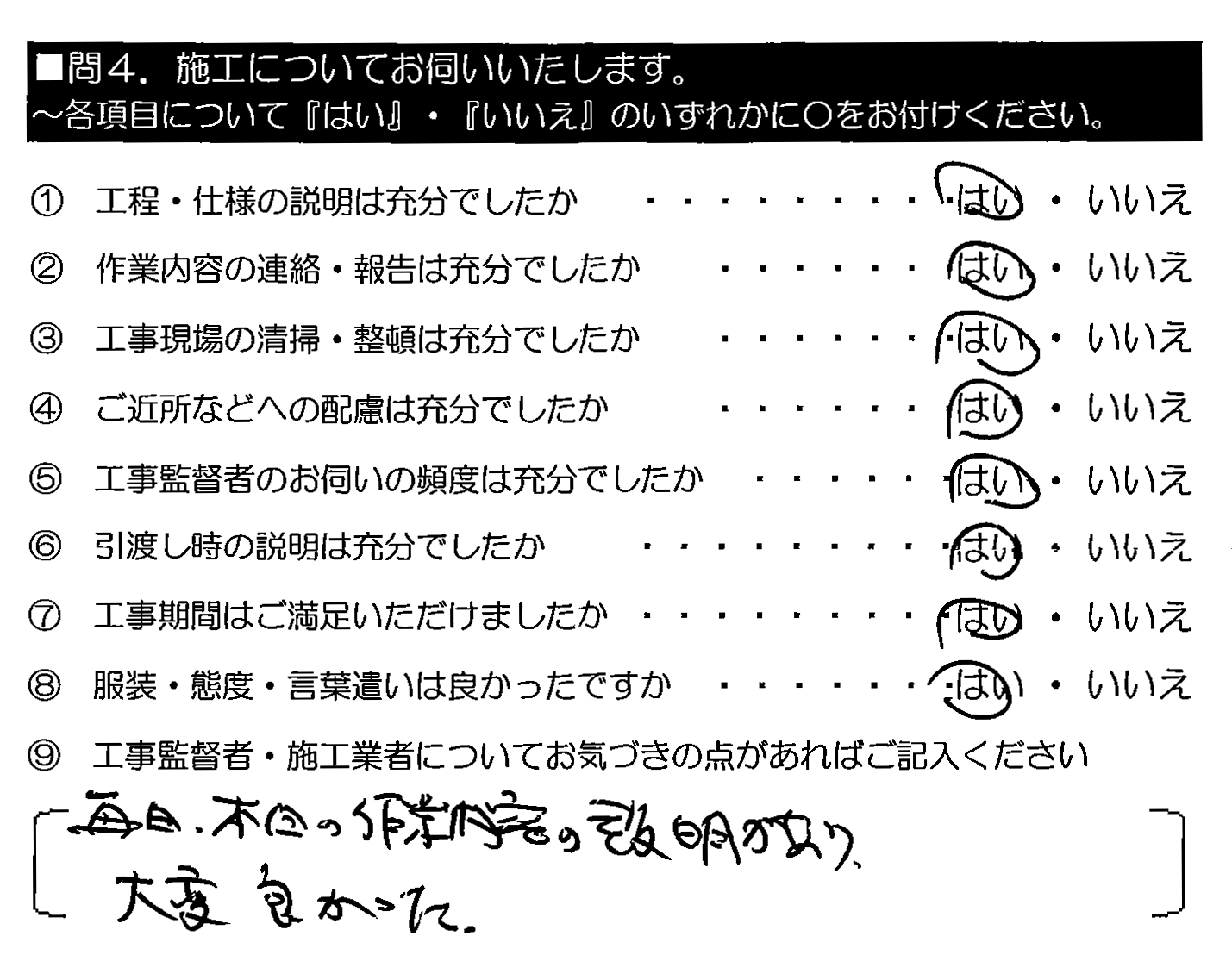 毎日、本日の作業内容の説明があり、大変良かった。