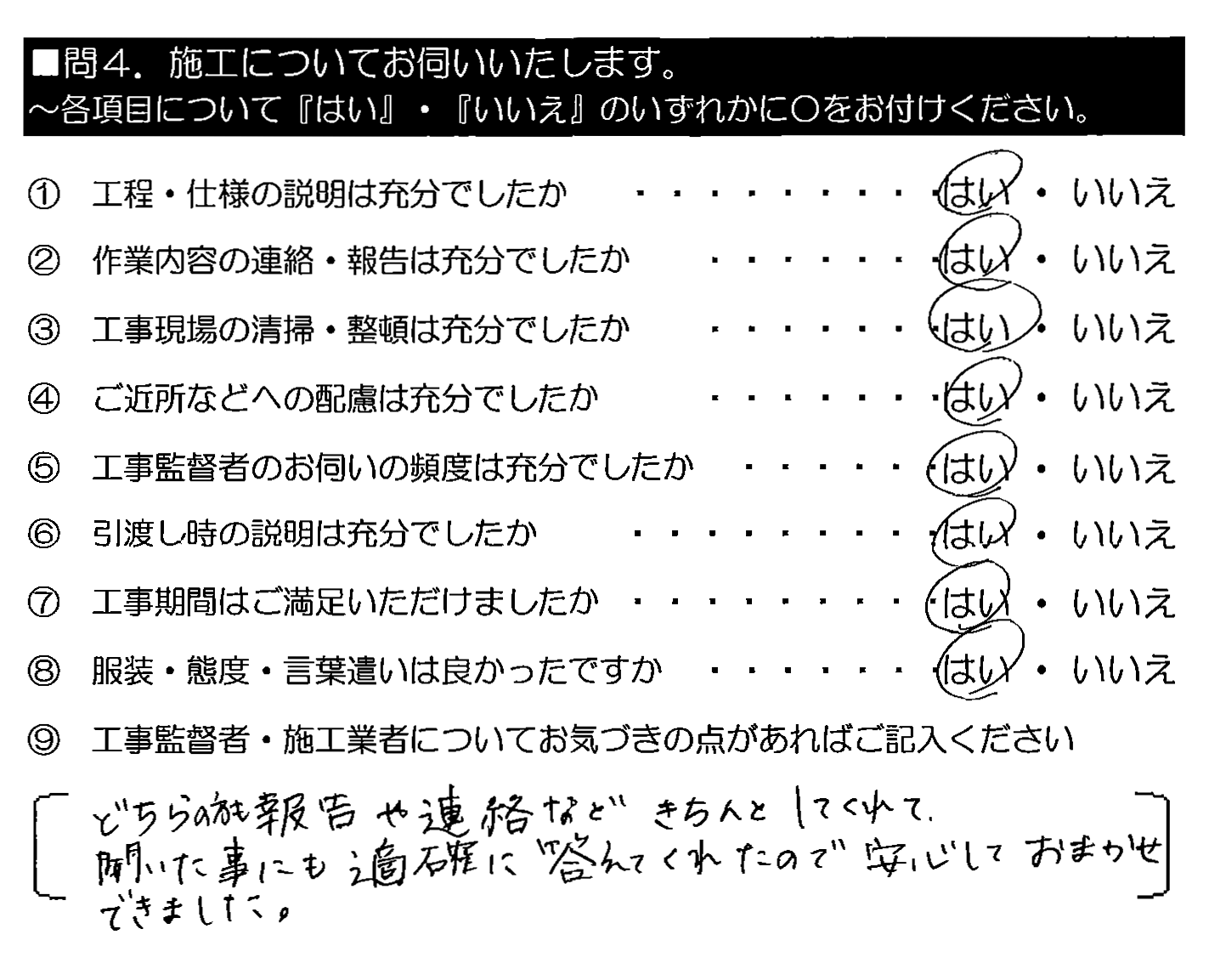 どちらの方も報告や連絡などきちんとしてくれて、聞いた事にも的確に答えてくれたので安心しておまかせできました。