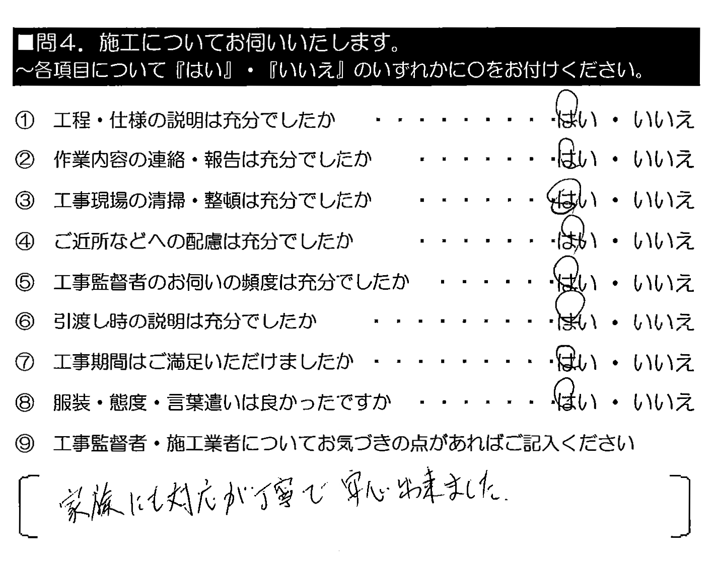 家族にも対応が丁寧で安心出来ました。