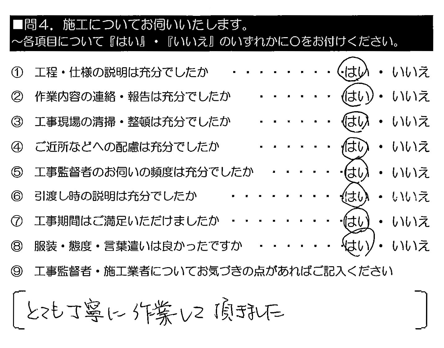 とても丁寧に作業して頂きました。