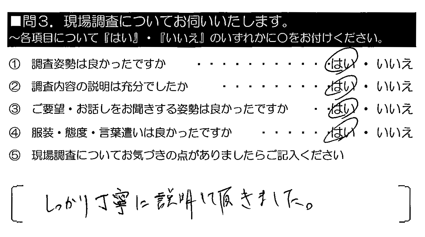 しっかり丁寧に説明して頂きました。