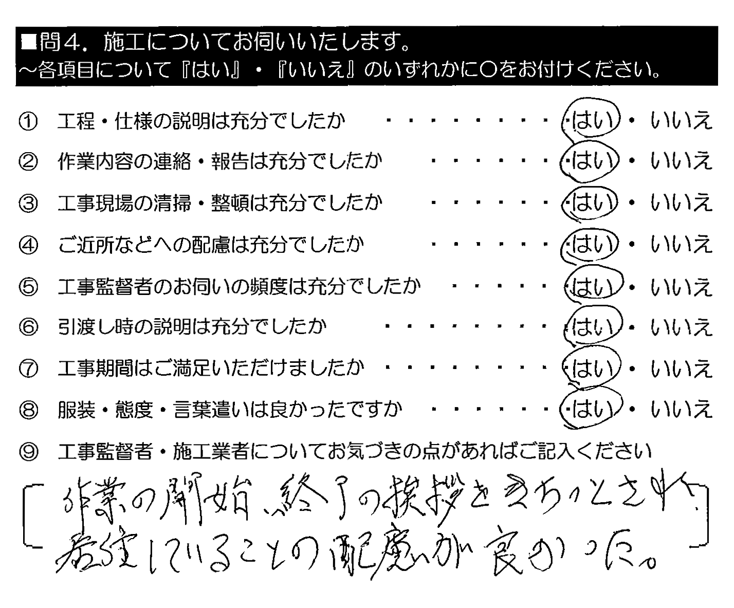 作業の開始・終了の挨拶をきちっとされ、居住していることの配慮が良かった。