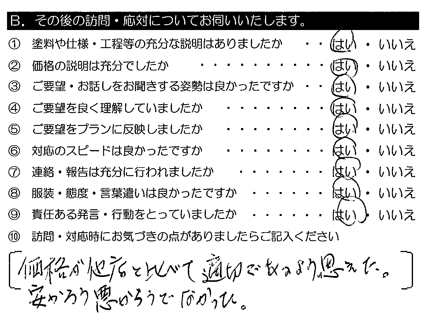 価格が他店と比べて適切であるように思えた。安かろう悪かろうでなかった。