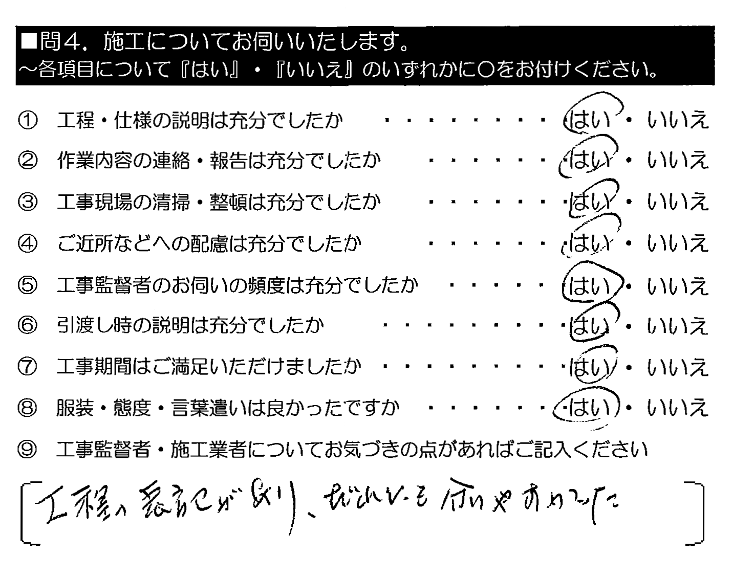 工程の表記があり、だれにも分かりやすかった。