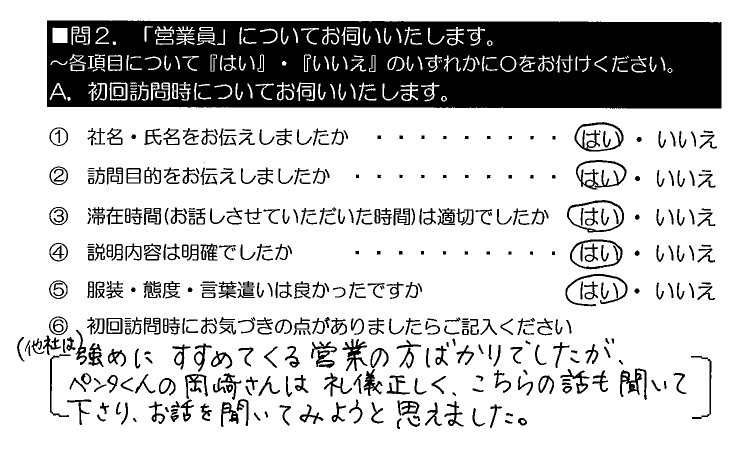 （他社は）強めにすすめてくる営業の方ばかりでしたが、ペンタくんの岡崎さんは礼儀正しく、こちらの話も聞いて下さり、お話を聞いてみようと思えました。