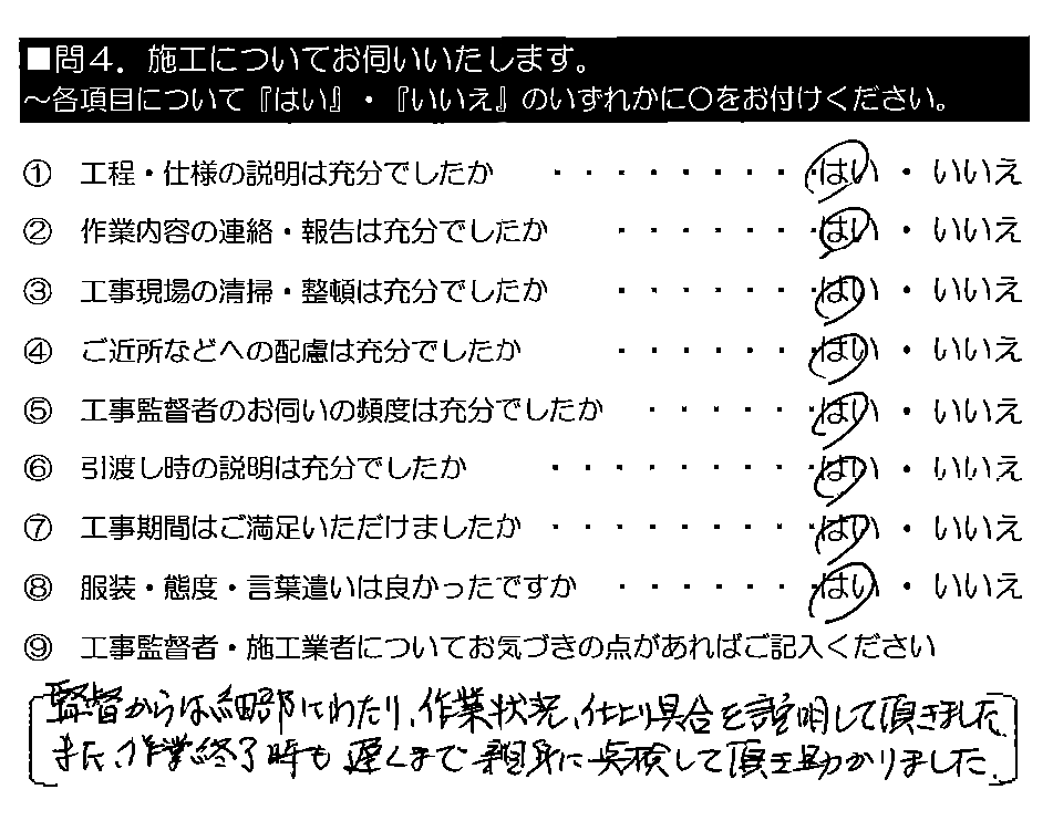 監督からは細部にわたり、作業状況・仕上がり具合を説明して頂きました。また、作業終了時も遅くまで親身に点検して頂き助かりました。