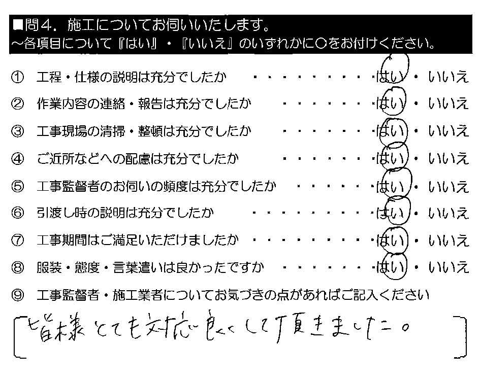 皆さまとても対応良くして頂きました。