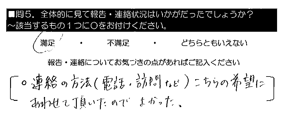 連絡の方法（電話・訪問など）、こちらの希望にあわせて頂いたのでよかった。