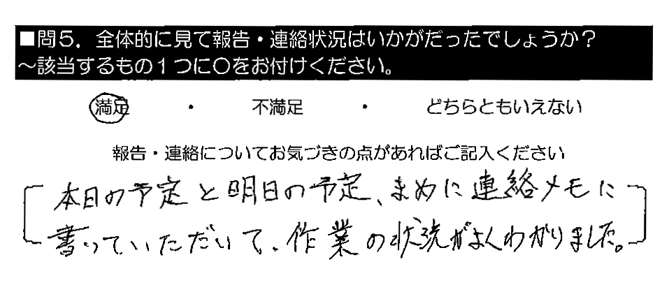 本日の予定と明日の予定、まめに連絡メモに書いていただいて、作業の状況がよくわかりました。