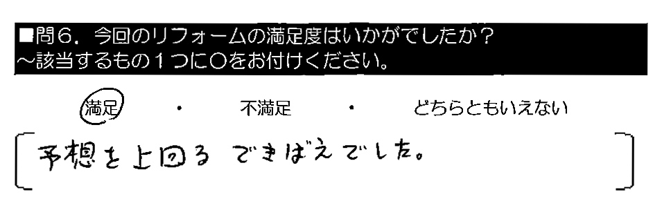 予想を上回るできばえでした。