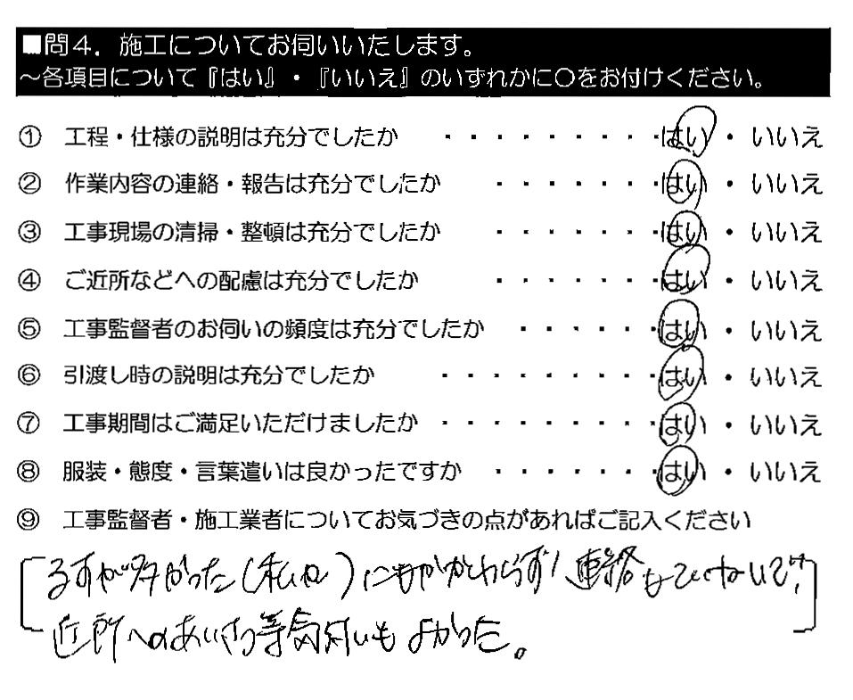 るすが多かった（私が）にもかかわらず連絡もていねいで、近所へのあいさつ等気づかいもよかった。