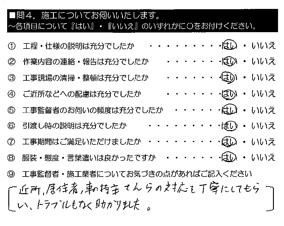 近所・居住者、車の持ち主さんらの対応を丁寧にしてもらい、トラブルもなく助かりました。