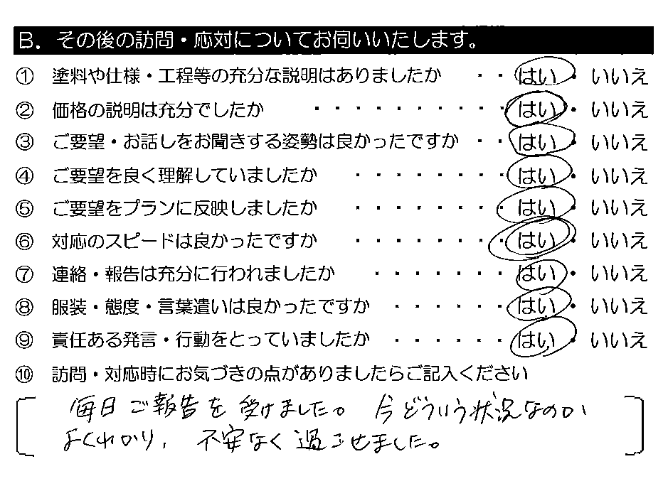 毎日ご報告を受けました。今どういう状況なのかよくわかり、不安なく過ごせました。