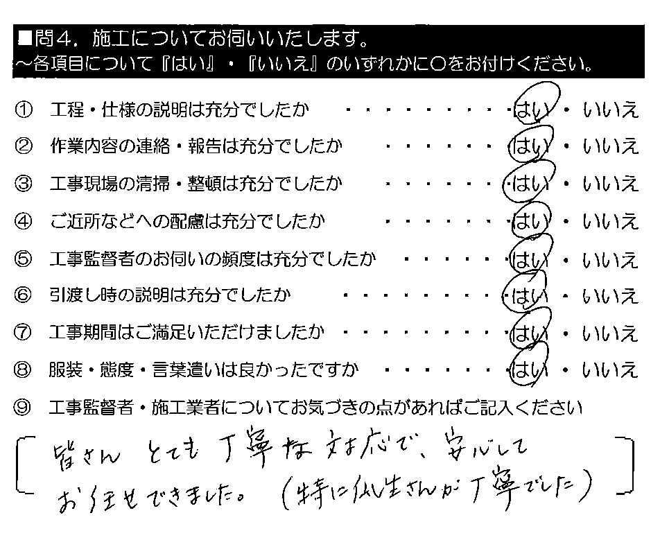 皆さんとても丁寧な対応で、安心してお任せできました。（特に瓜生さんが丁寧でした）