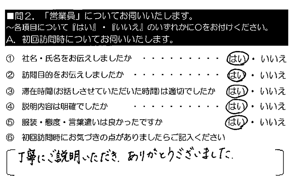 丁寧にご説明いただき、ありがとうございました。