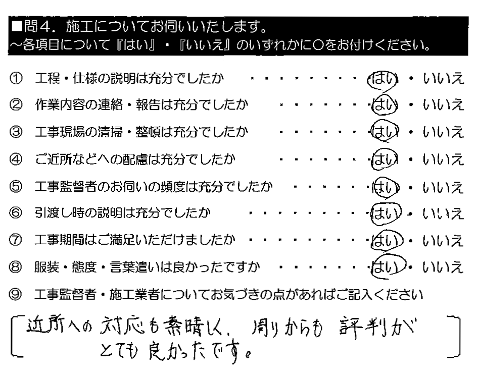 とても満足しております。どの業者さんも丁寧で、特に現場監督が吉井様でしたので安心でした。感謝しております。