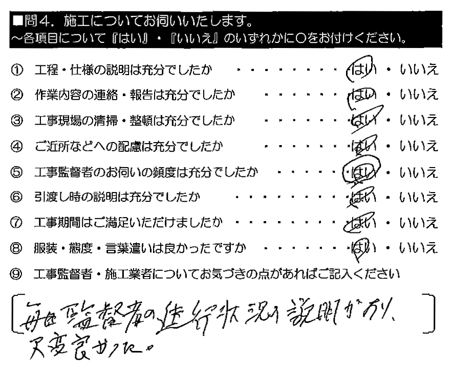 毎日監督者の進行状況の説明があり、大変良かった。