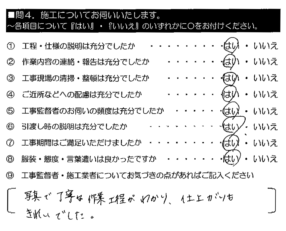 写真で丁寧な作業工程がわかり、仕上がりもきれいでした。