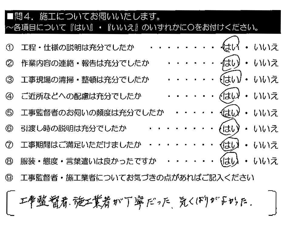 工事監督者・施工業者が丁寧だった。気くばりがよかった。