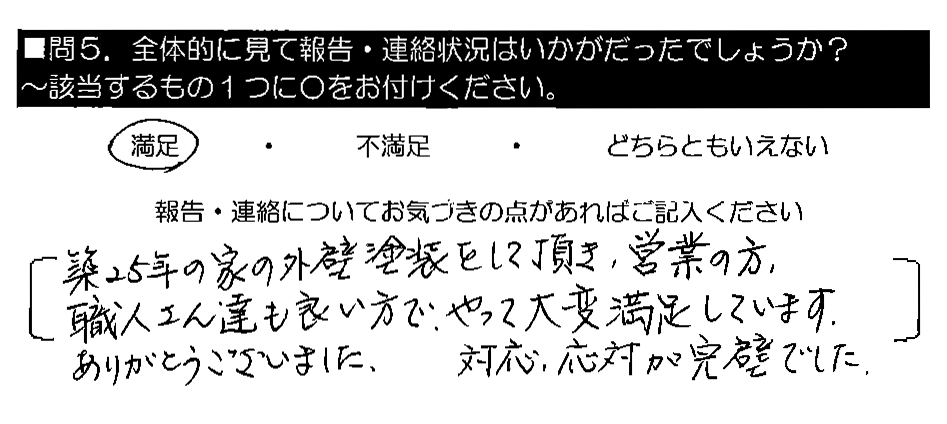 築25年の家の外壁塗装をして頂き、営業の方・職人さん達も良い方で、やって大変満足しています。ありがとうございました。対応・応対が完璧でした。