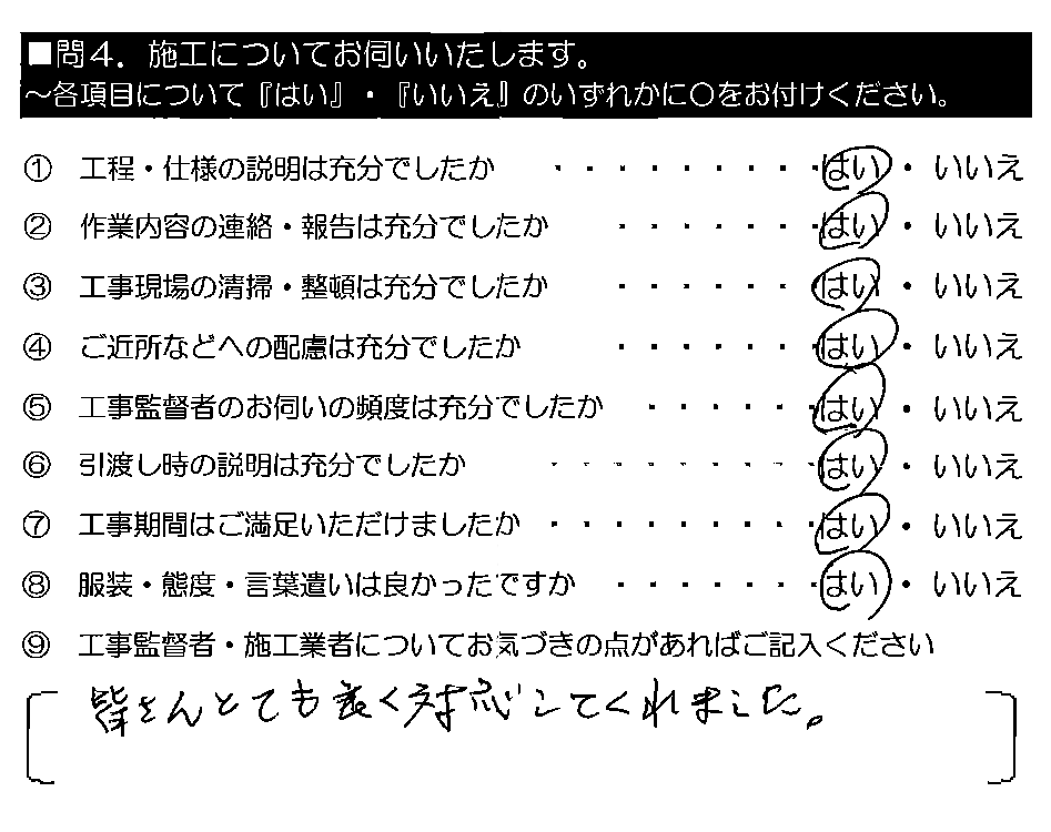 皆さんとても良く対応してくれました。