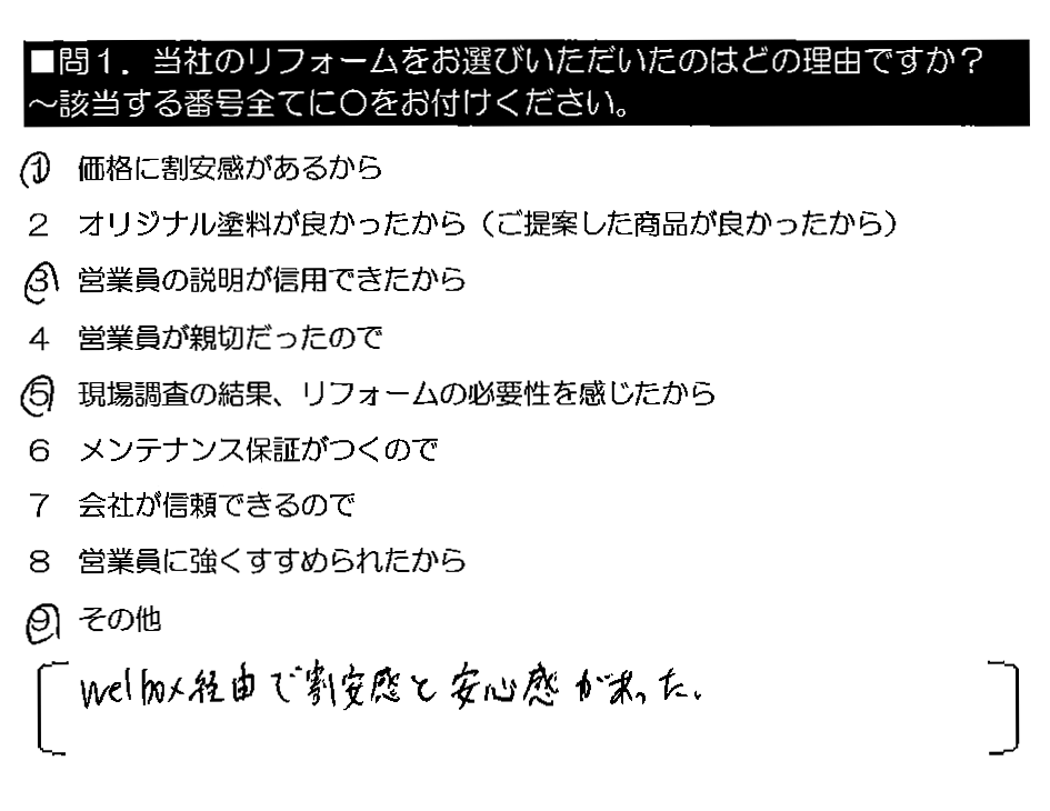 WELBOX経由で割安感と安心感があった。