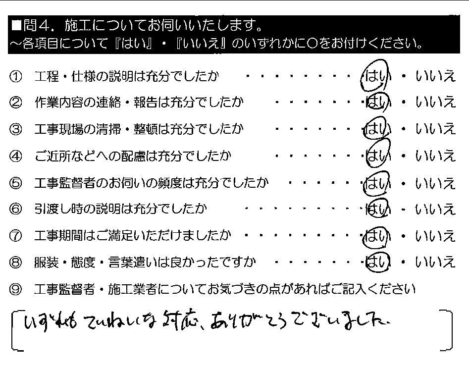 いずれもていねいな対応、ありがとうございました。