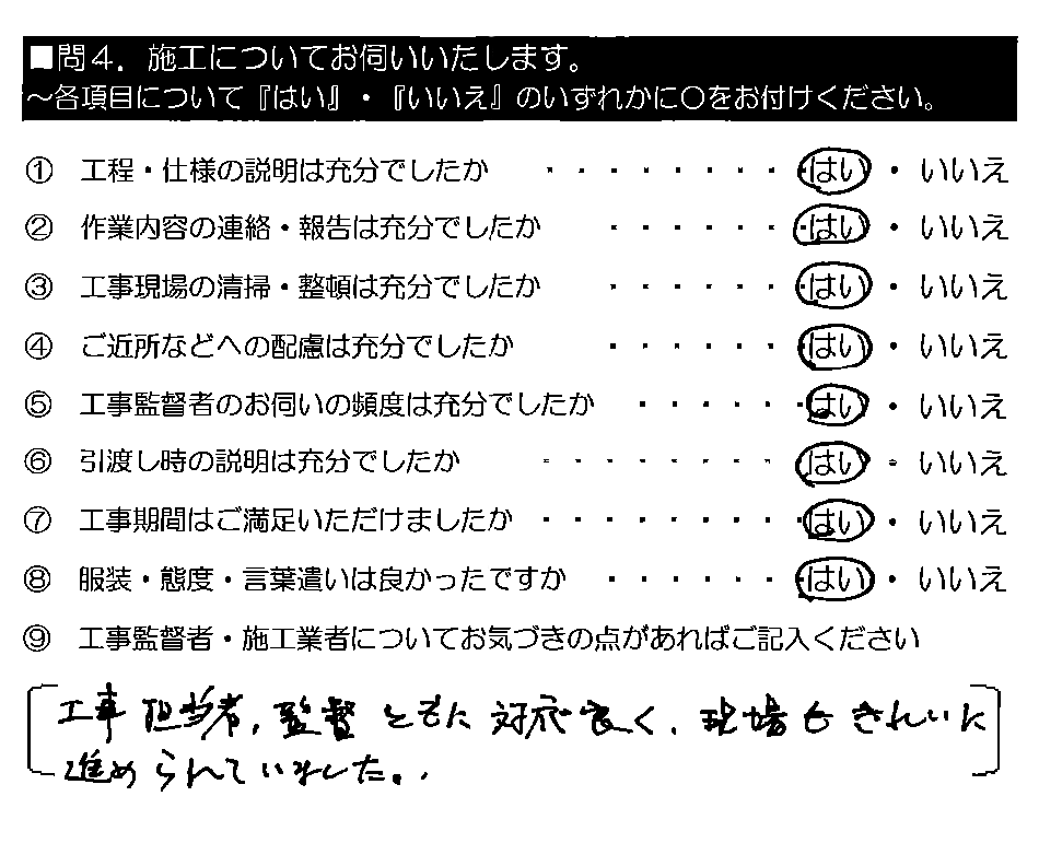 工事担当者・監督ともに対応良く、現場もきれいに進められていました。