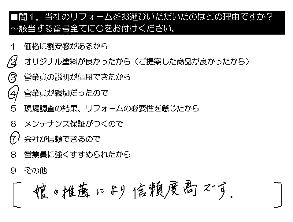 娘の推薦により信頼度高です。