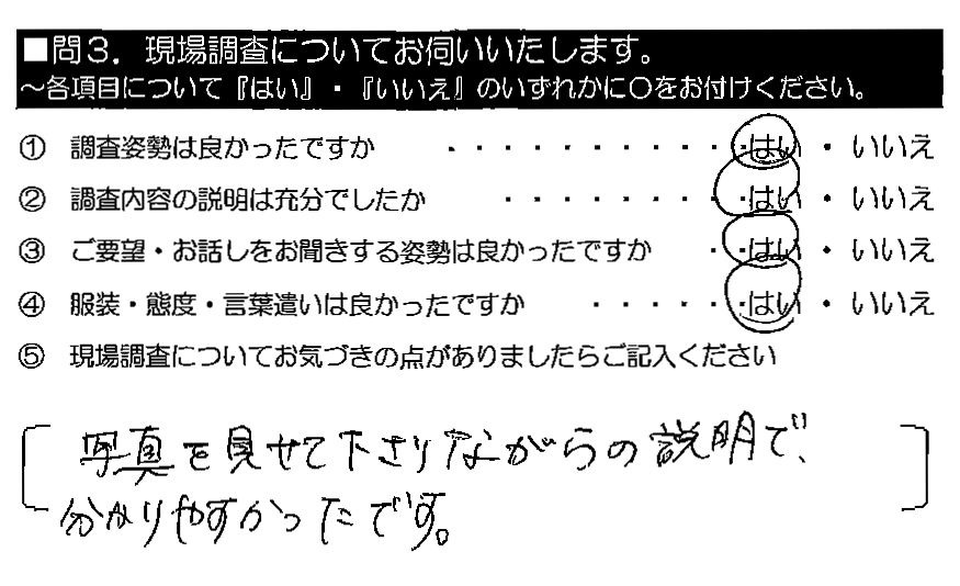 写真を見せて下さりながらの説明で、分かりやすかったです。