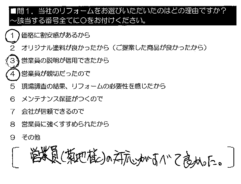 営業員（菊池様）の対応がすべて良かった。