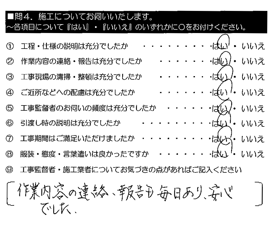 作業内容の連絡・報告も毎日あり、安心でした。