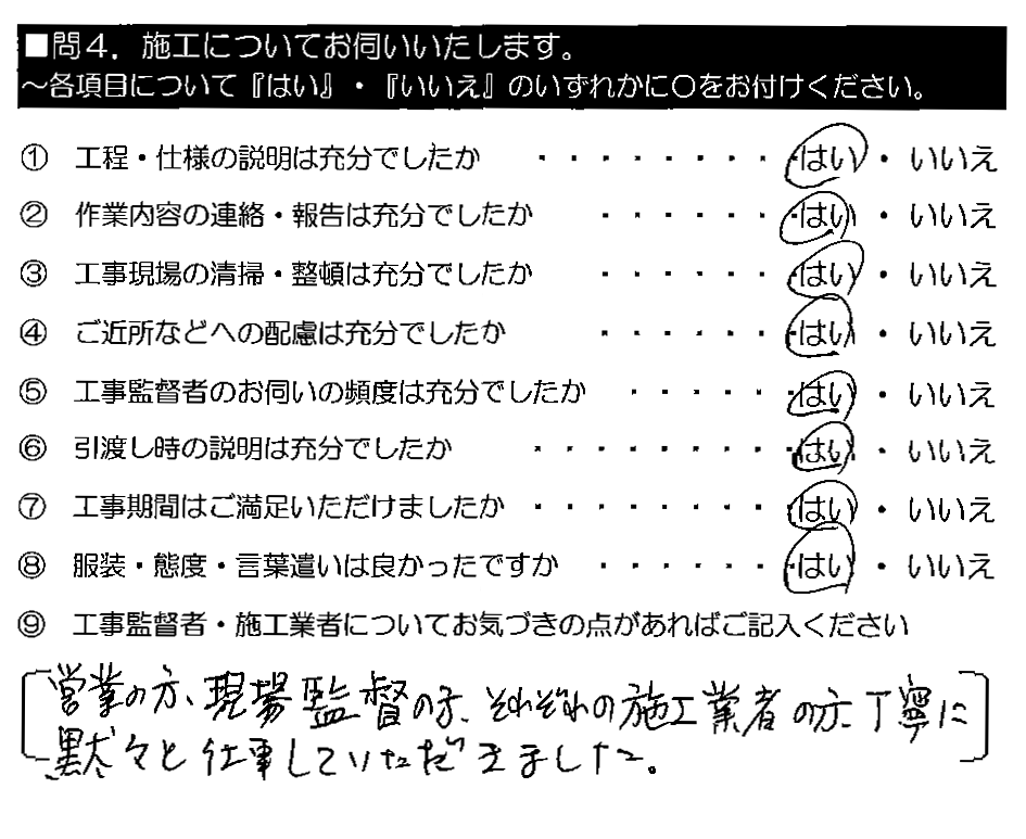 営業の方・現場監督の方・それぞれの施工業者の方、丁寧に黙々と仕事していただきました。