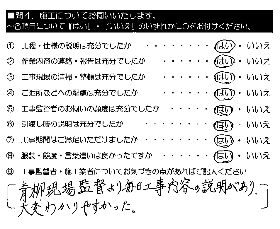 青柳現場監督より毎日工事内容の説明があり、大変わかりやすかった。