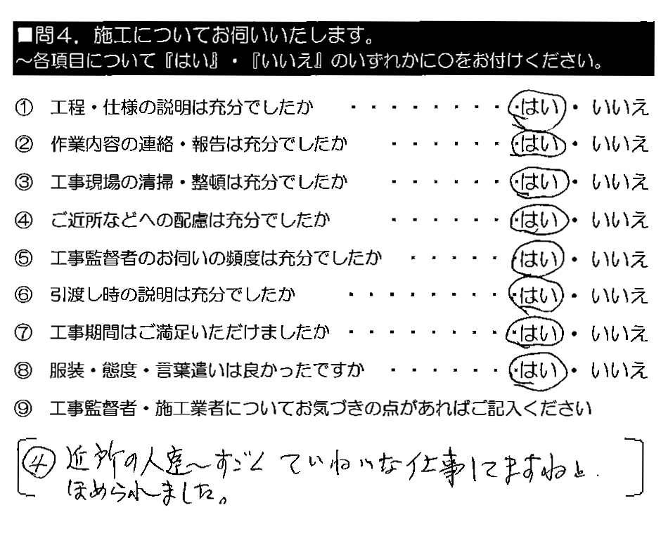 塗装だけでなく、室外機のホースなど細かい所までキレイにして頂けて大変満足。
