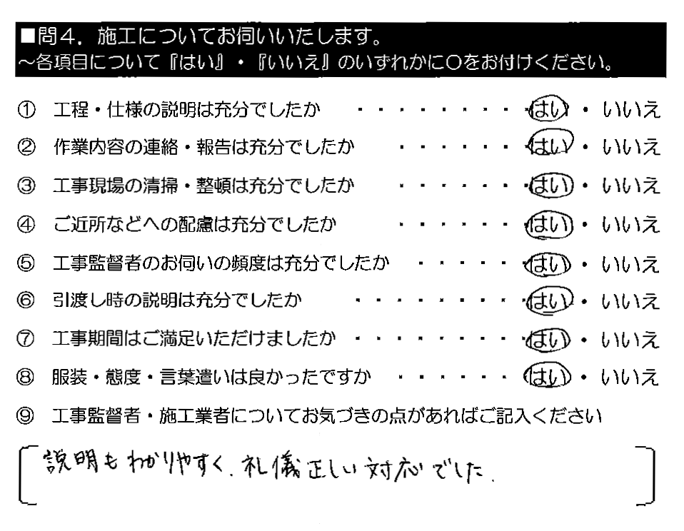 説明もわかりやすく、礼儀正しい対応でした。