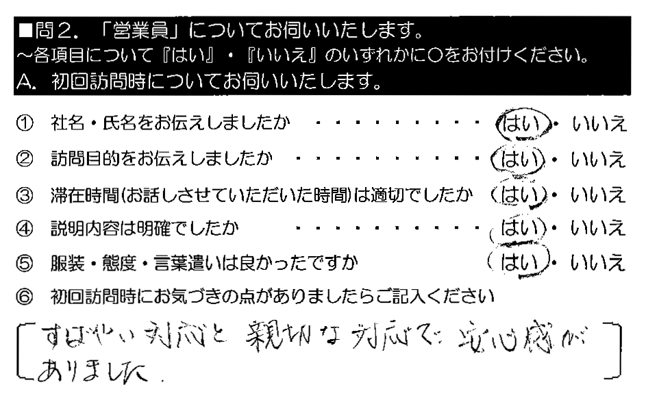 すばやい対応と親切な対応で、安心感がありました。
