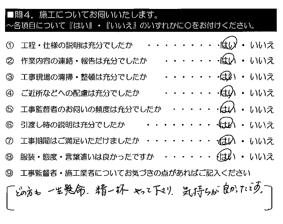 どの方も一生懸命、精一杯やって下さり、気持ちが良かったです。