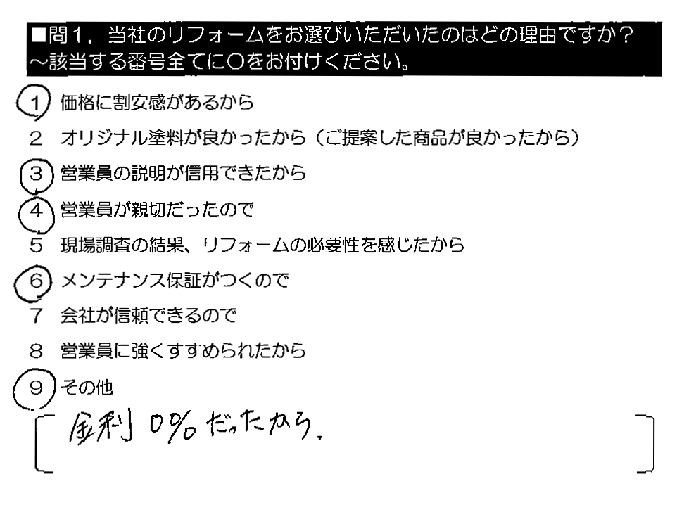 金利0％だったから。