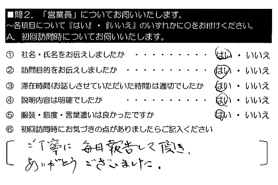 ご丁寧に毎日報告して頂き、ありがとうございました。