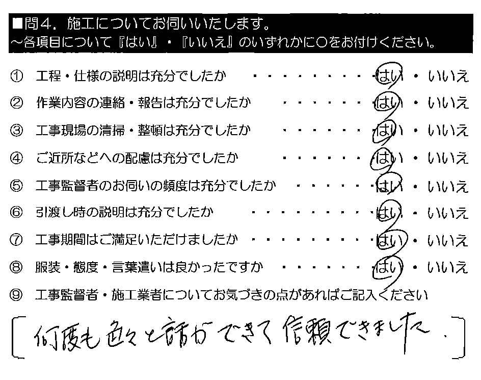 何度も色々と話ができて信頼できました。
