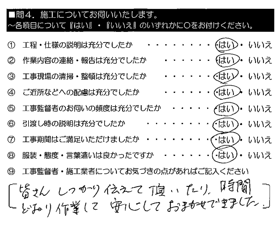 皆さんしっかり伝えて頂いたり、時間どおり作業して安心しておまかせできました。