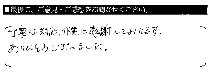 丁寧な対応・作業に感謝しております。ありがとうございました。