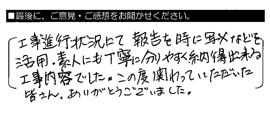 工事進行状況にて報告を時に写メなどを活用。素人にも丁寧に分かりやすく、納得出来る工事内容でした。この度関わっていただいた皆さん、ありがとうございました。