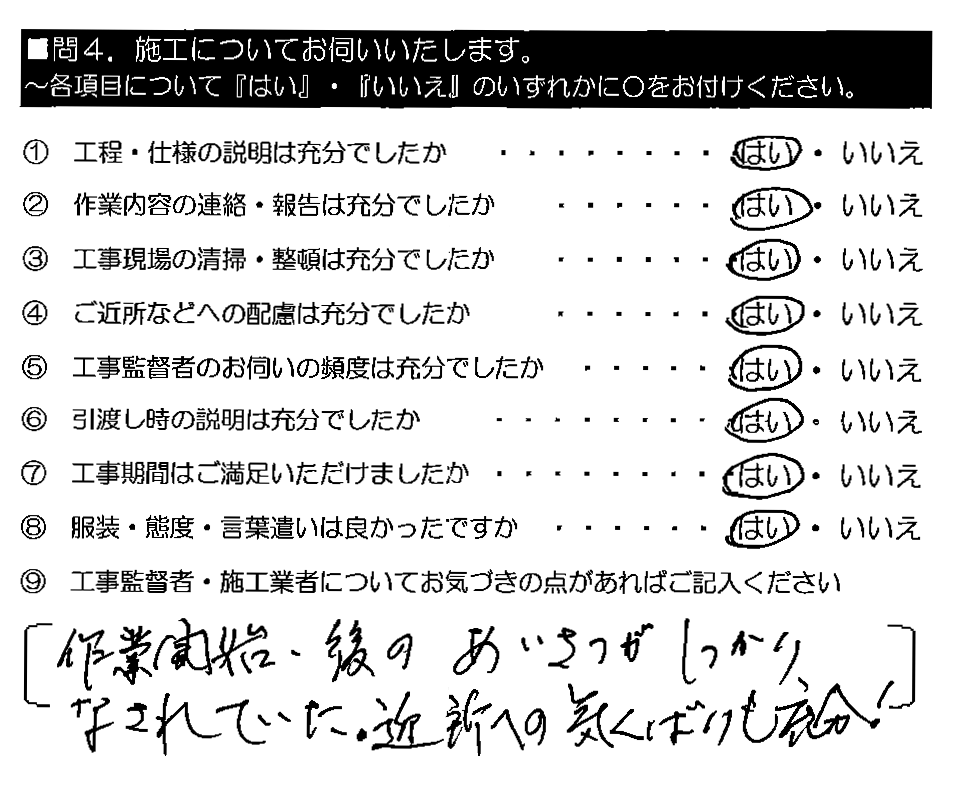 作業開始・後のあいさつがしっかりなされていた。近所への気くばりも充分！